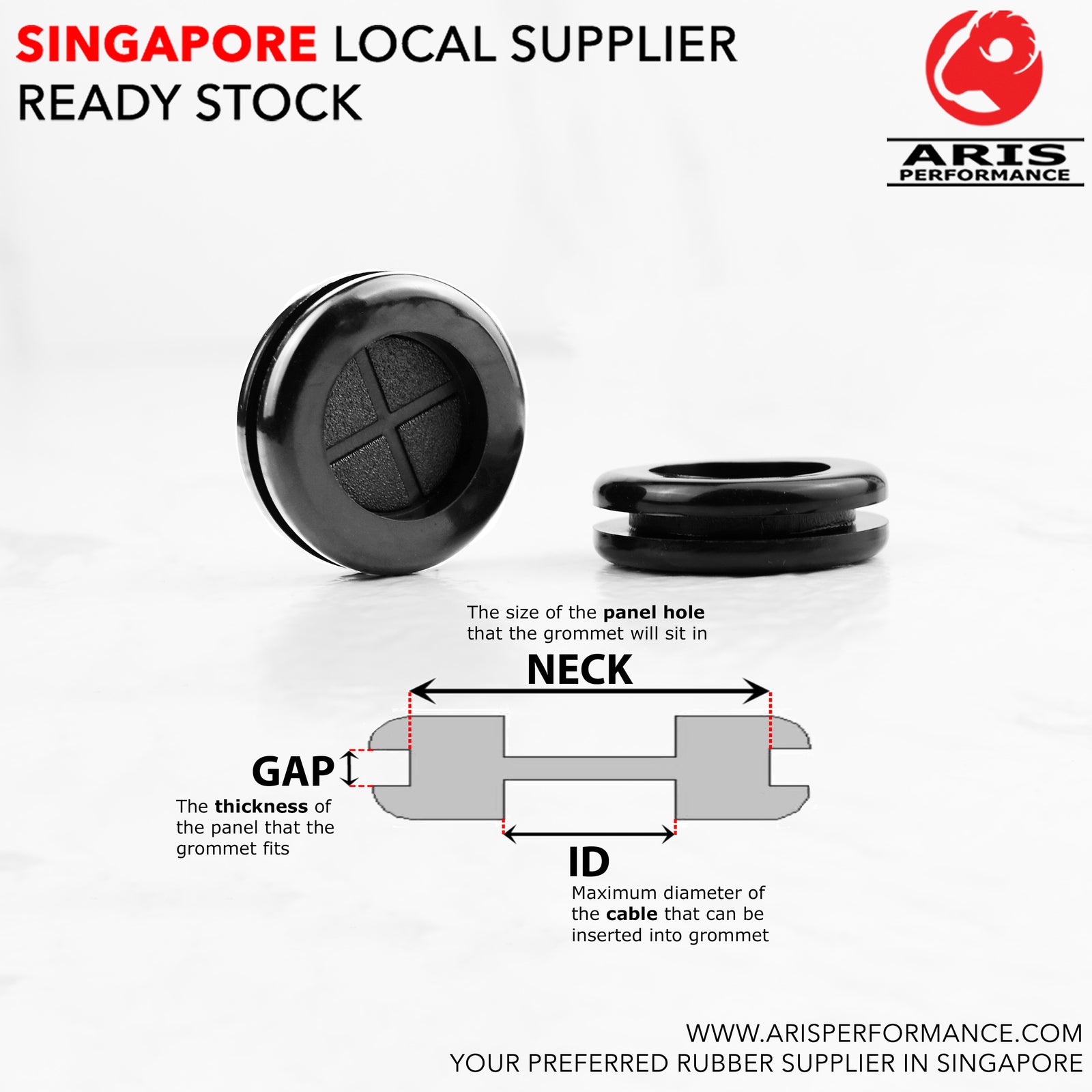 Blind Rubber Grommet